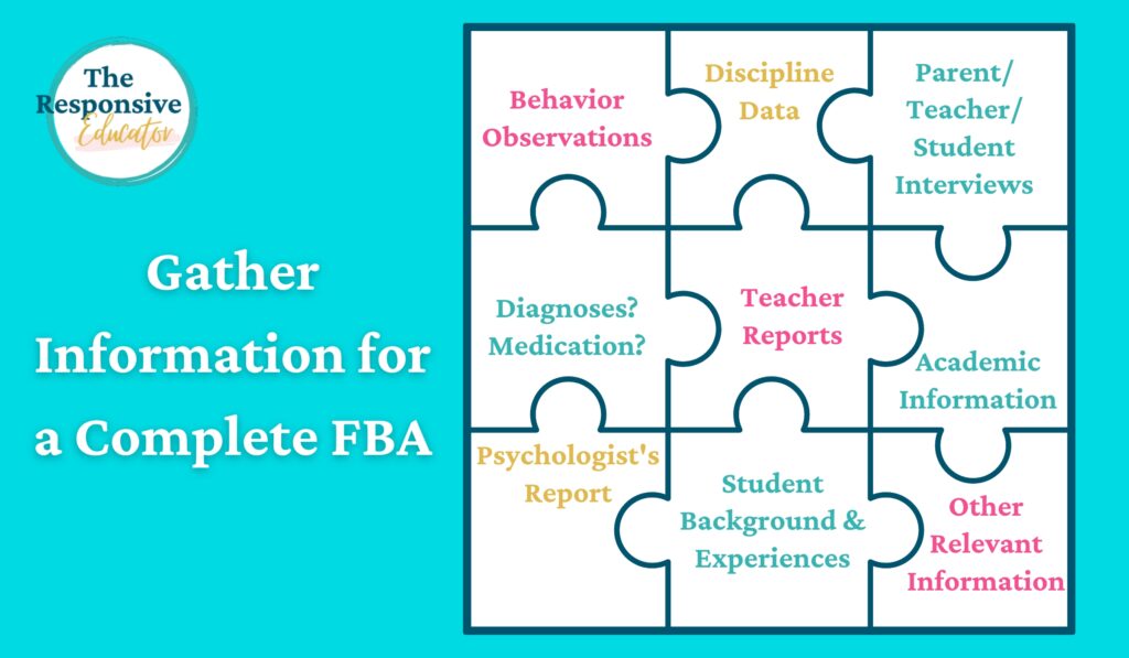 Puzzle pieces with the names of different sources of information to complete a functional behavior assessment