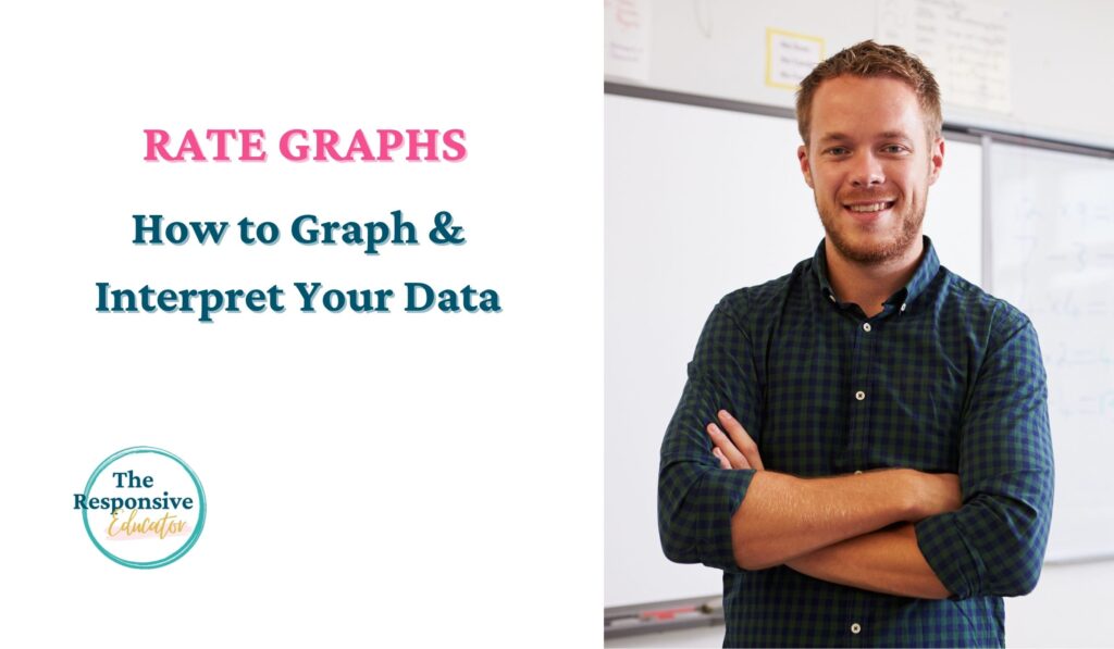 Rate Graphs - Graph and Interpret