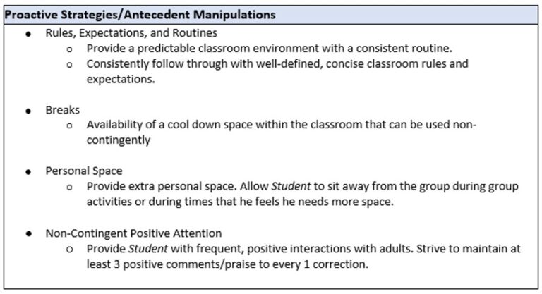 Snip of BIP antecedent manipulations