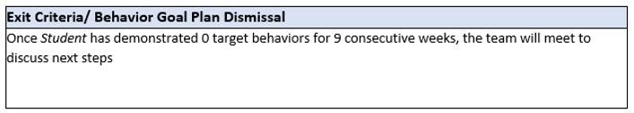 Snip of BIP exit criteria