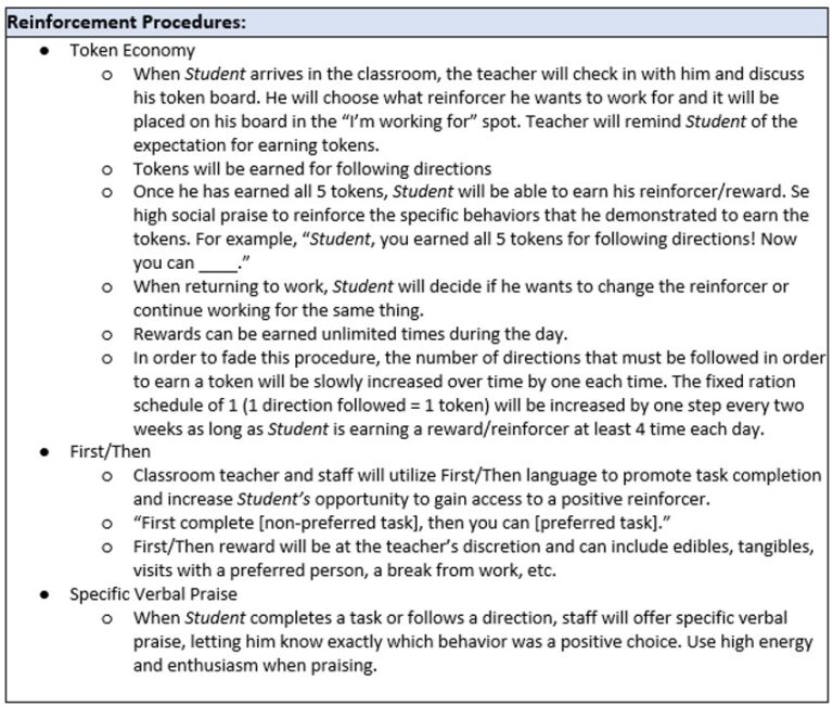 Snip of BIP reinforcement procedures