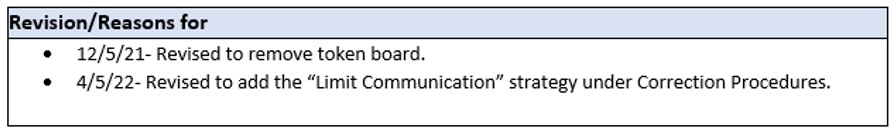 snip of reasons for revision of a BIP