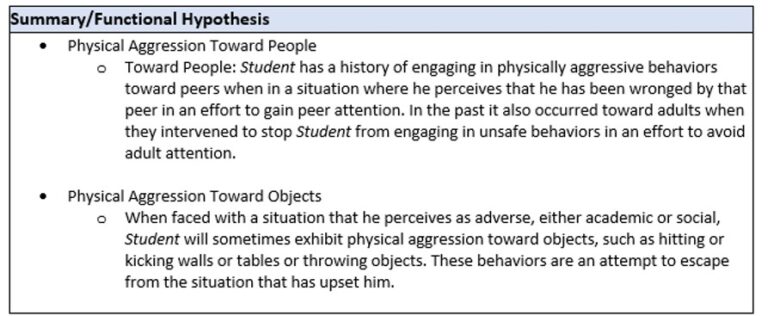 Snip of summary/functional hypothesis from a BIP