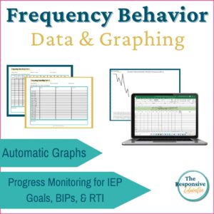 Frequency Behavior Data Sheets & Graphing