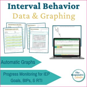 Interval Recording Data Sheets & Graphing
