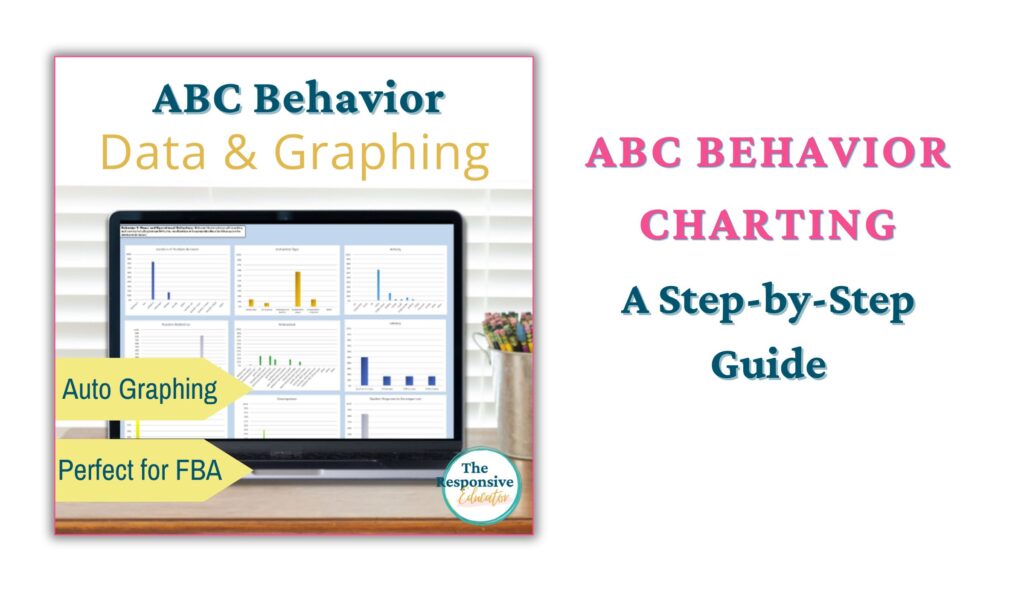 ABC Behavior Charting