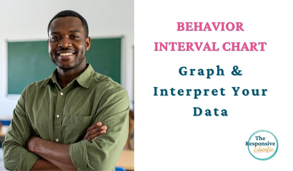 Behavior Interval Chart