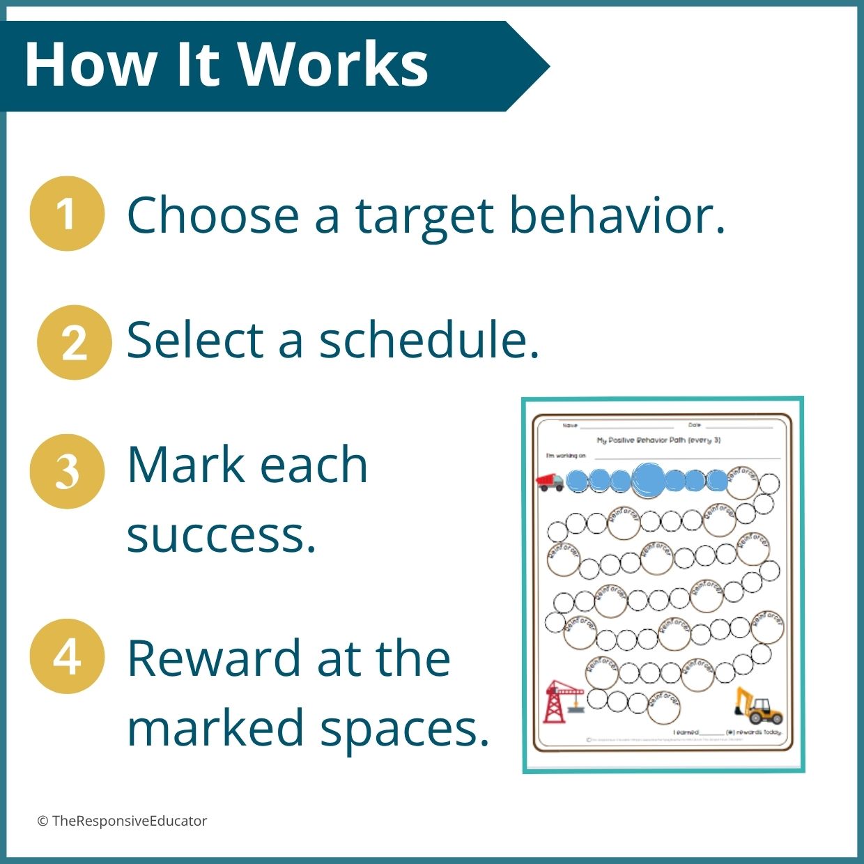 Construction Behavior Reward Chart