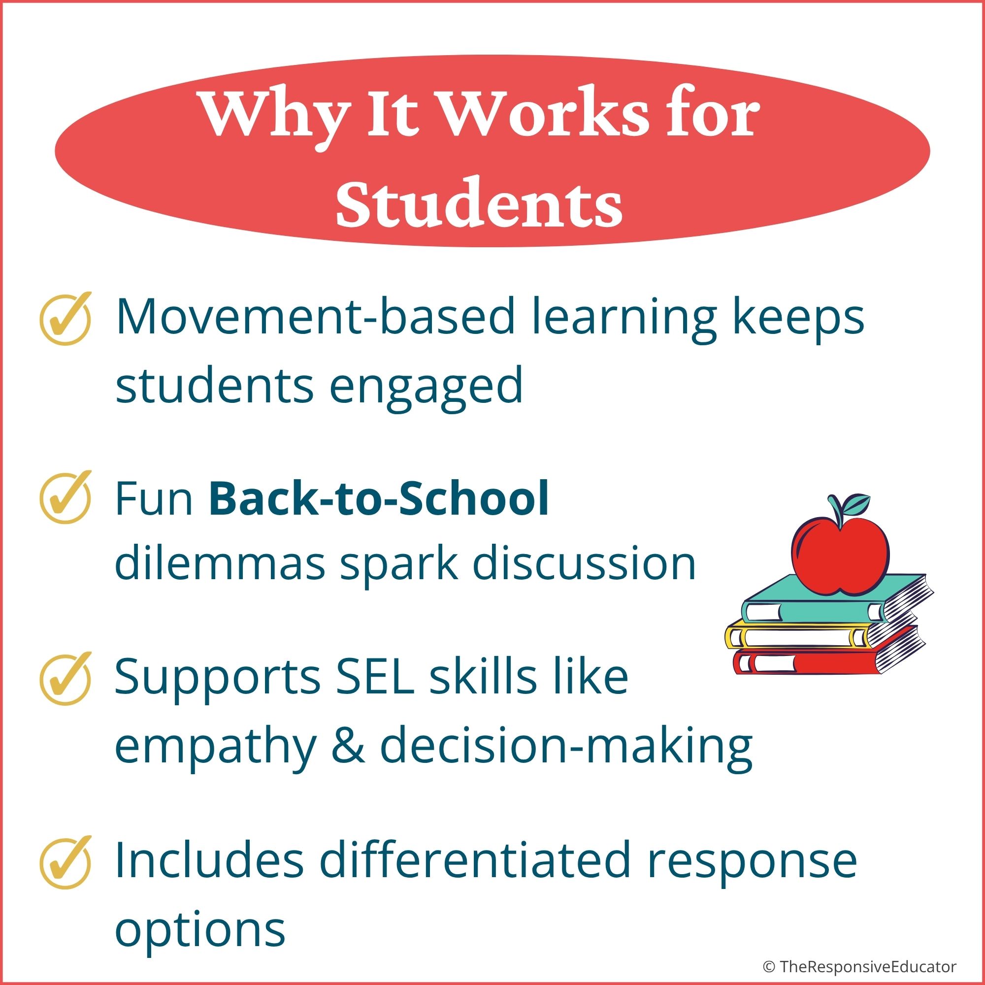 Back to School Would You Rather Questions & SEL Write the Room Activity - Image 3