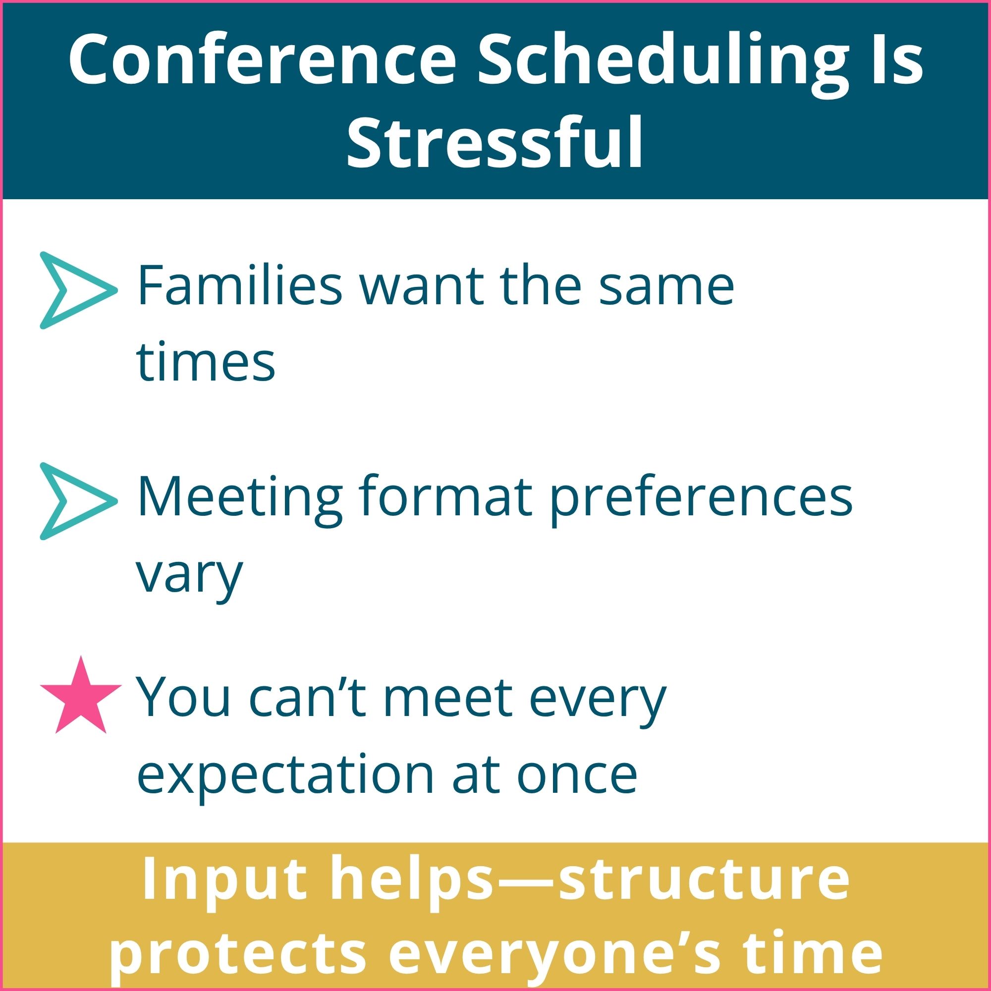 Parent Teacher Conference Templates - Letter, Reminder, & Family Input Forms - Image 2