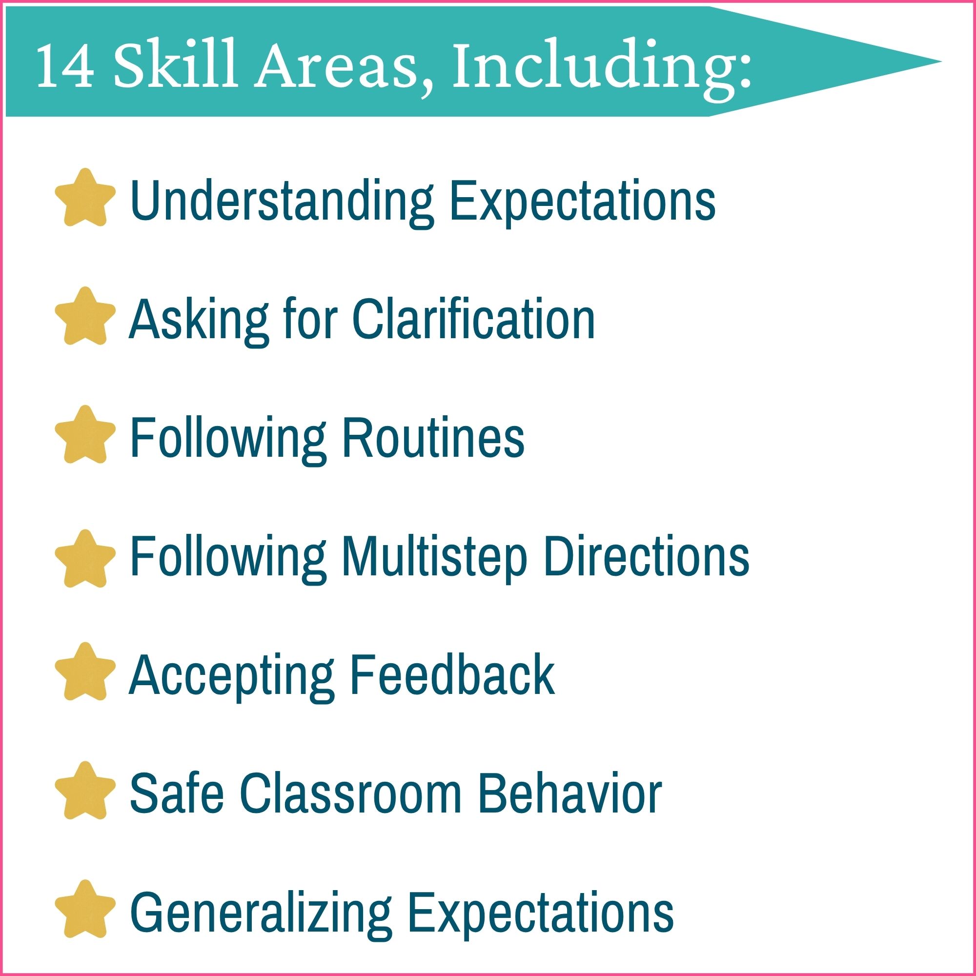 Classroom Rules and Expectations: Behavior Checklist for Students with Interventions & IEP Goals - Image 2