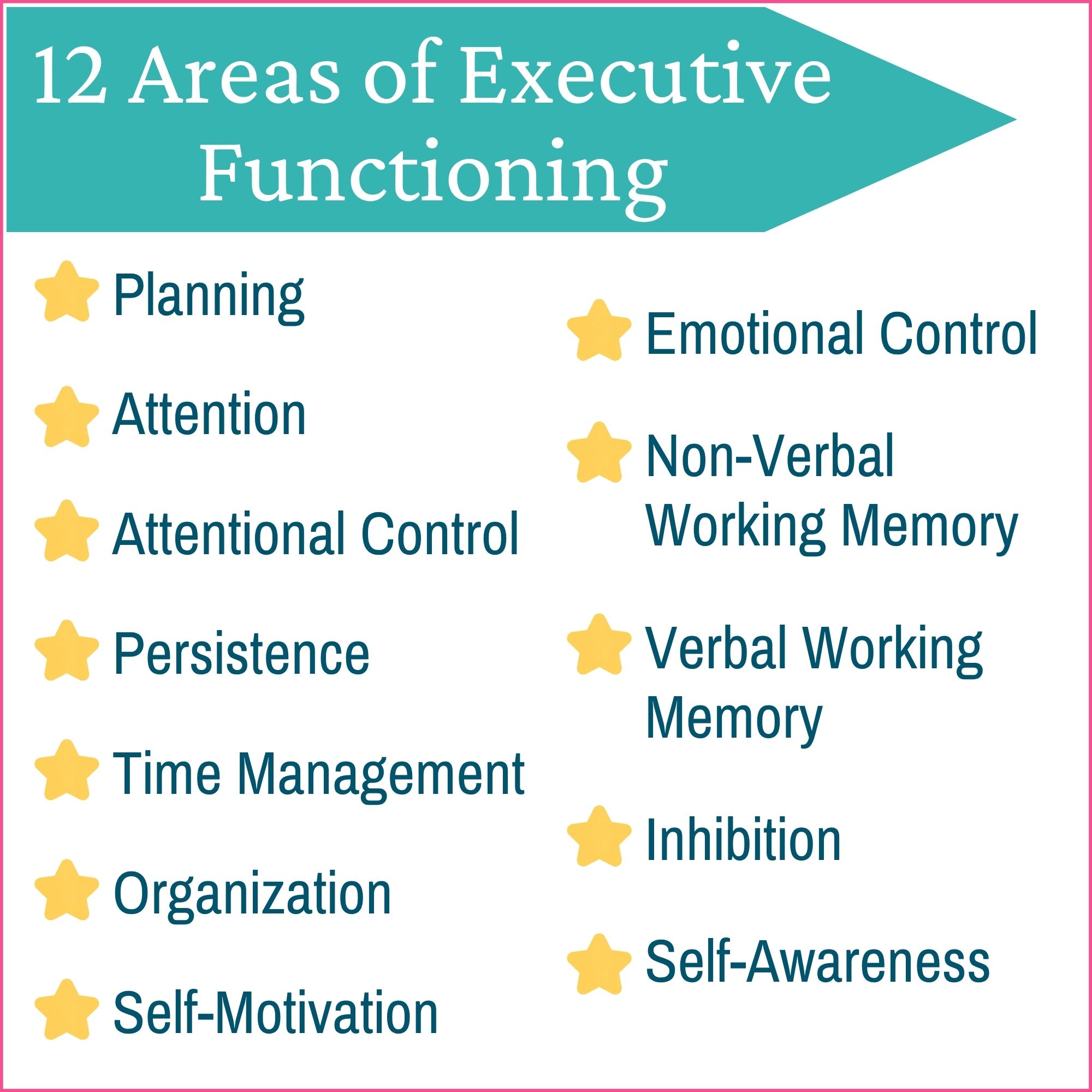 Executive Functioning IEP Goals Grades 3-5 & Skills Checklist - Image 3