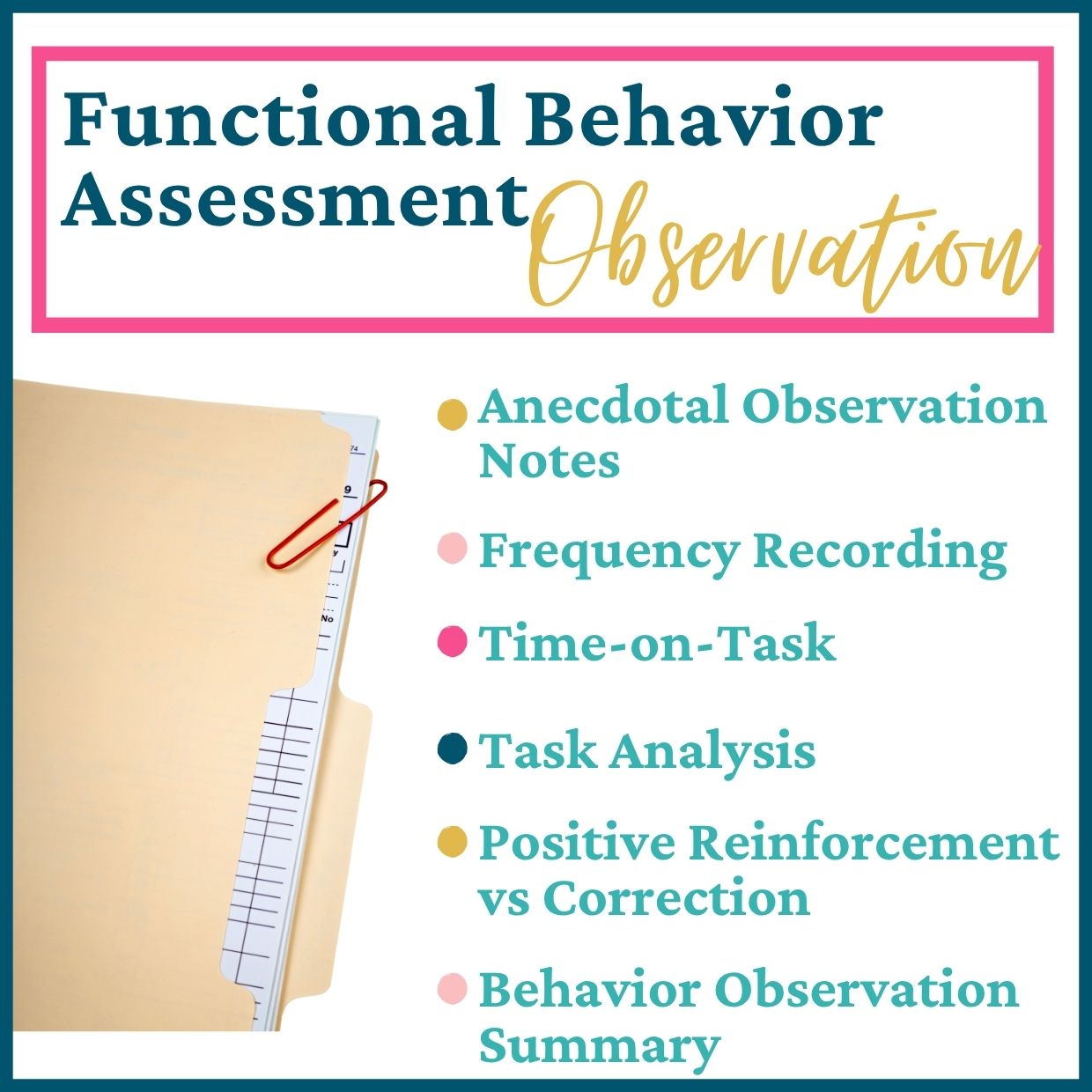 Behavior Observation Forms