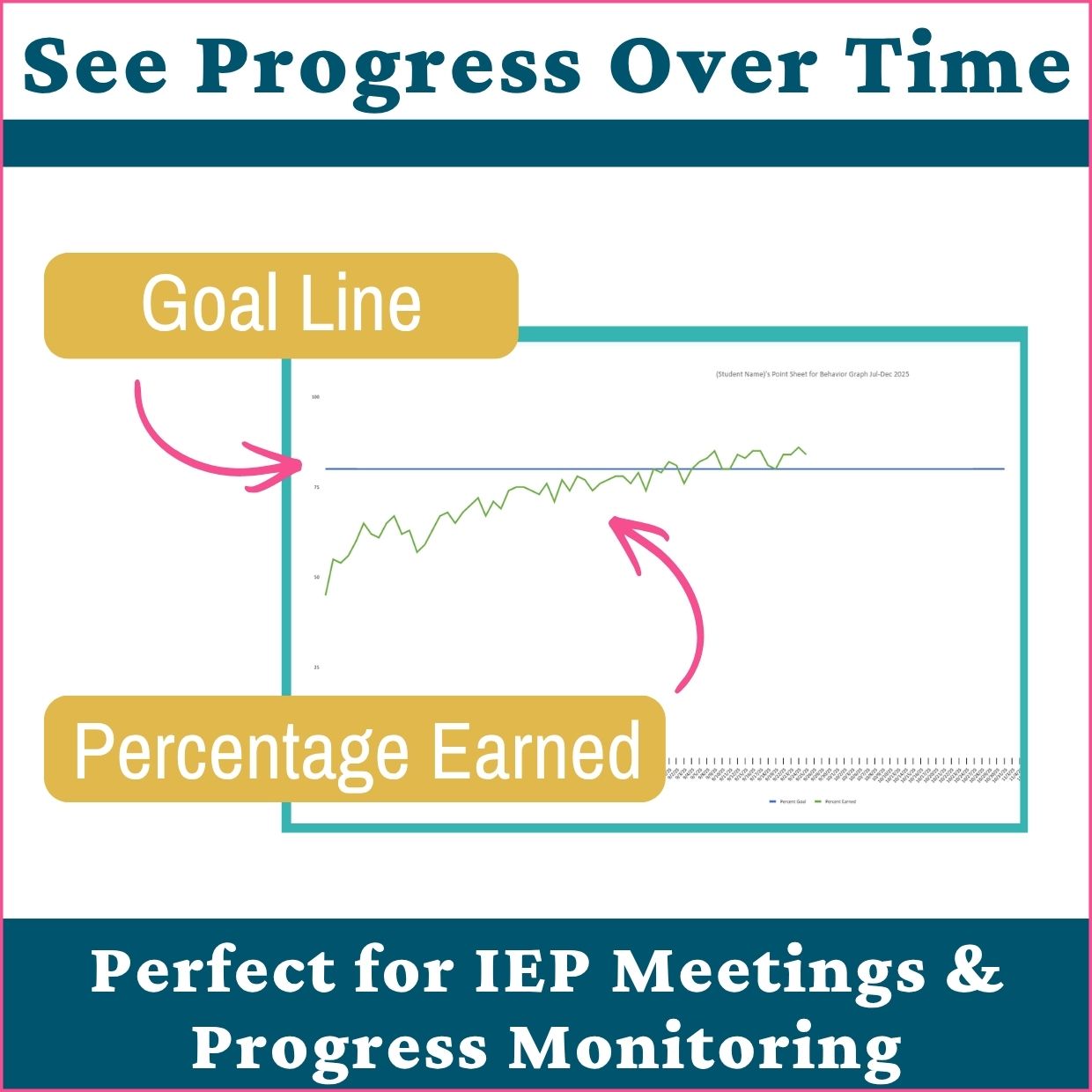 Behavior Tracking Spreadsheet for Point Sheets – Automatic Graphing - Image 3