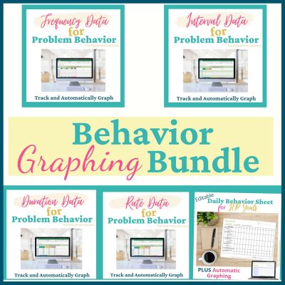 Behavior Graphing Bundle product cover image