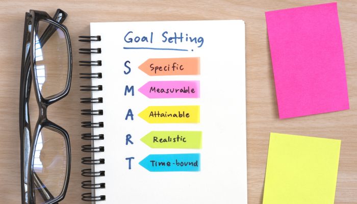 smart goals defined