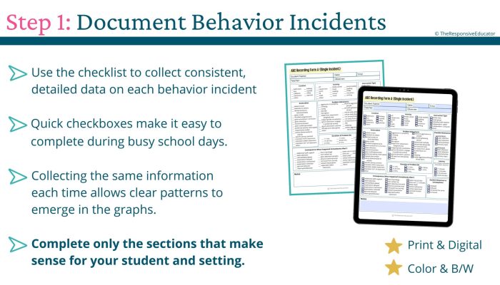 Step 1_ Document Behavior Incidents