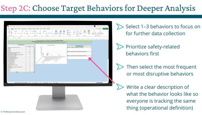 Step 2C_ Choose Target Behaviors for Deeper Analysis