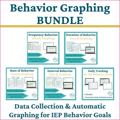 Behavior Graphing Bundle