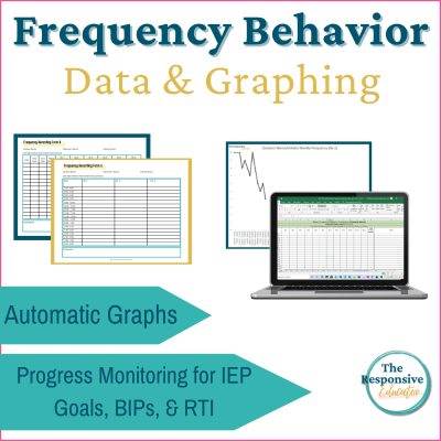 frequency-data-graphs
