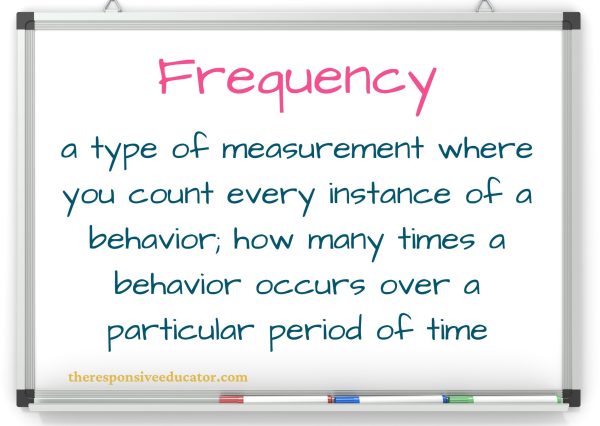 definition of frequency written on a whiteboard