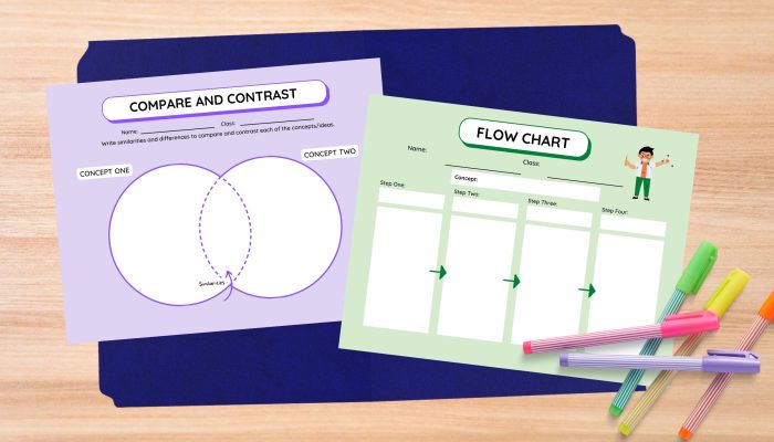 graphic organizers sitting on a table