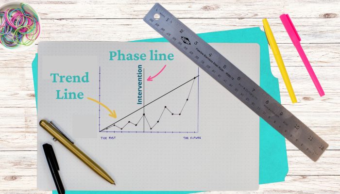 line graph with phase line and trend line