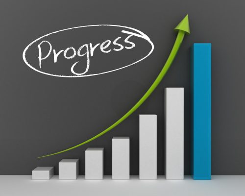 graph showing progress