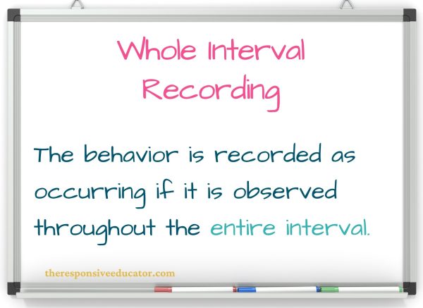 whole interval recording description on whiteboard